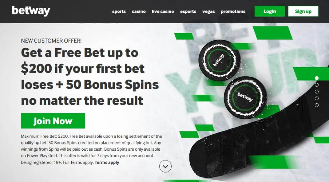 Betway Online Casinos Kenya
