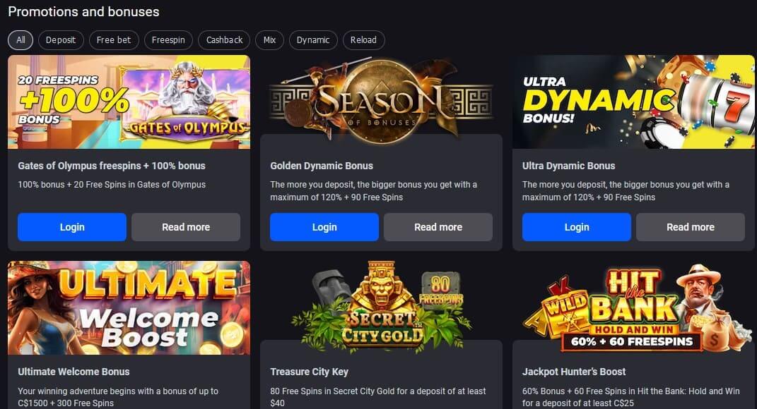 CyberBet Promotions and bonuses